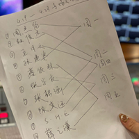 酒吧专业电子DJ舞曲