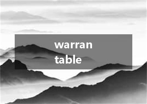 warrantable是什么意思